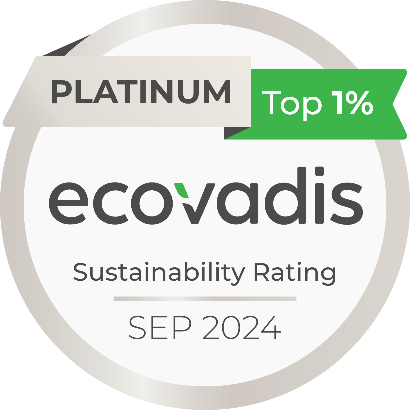 EcoVadis Platinum 2024